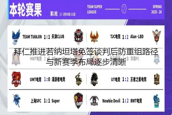 拜仁推进若纳坦塔免签谈判后防重组路径与新赛季布局逐步清晰